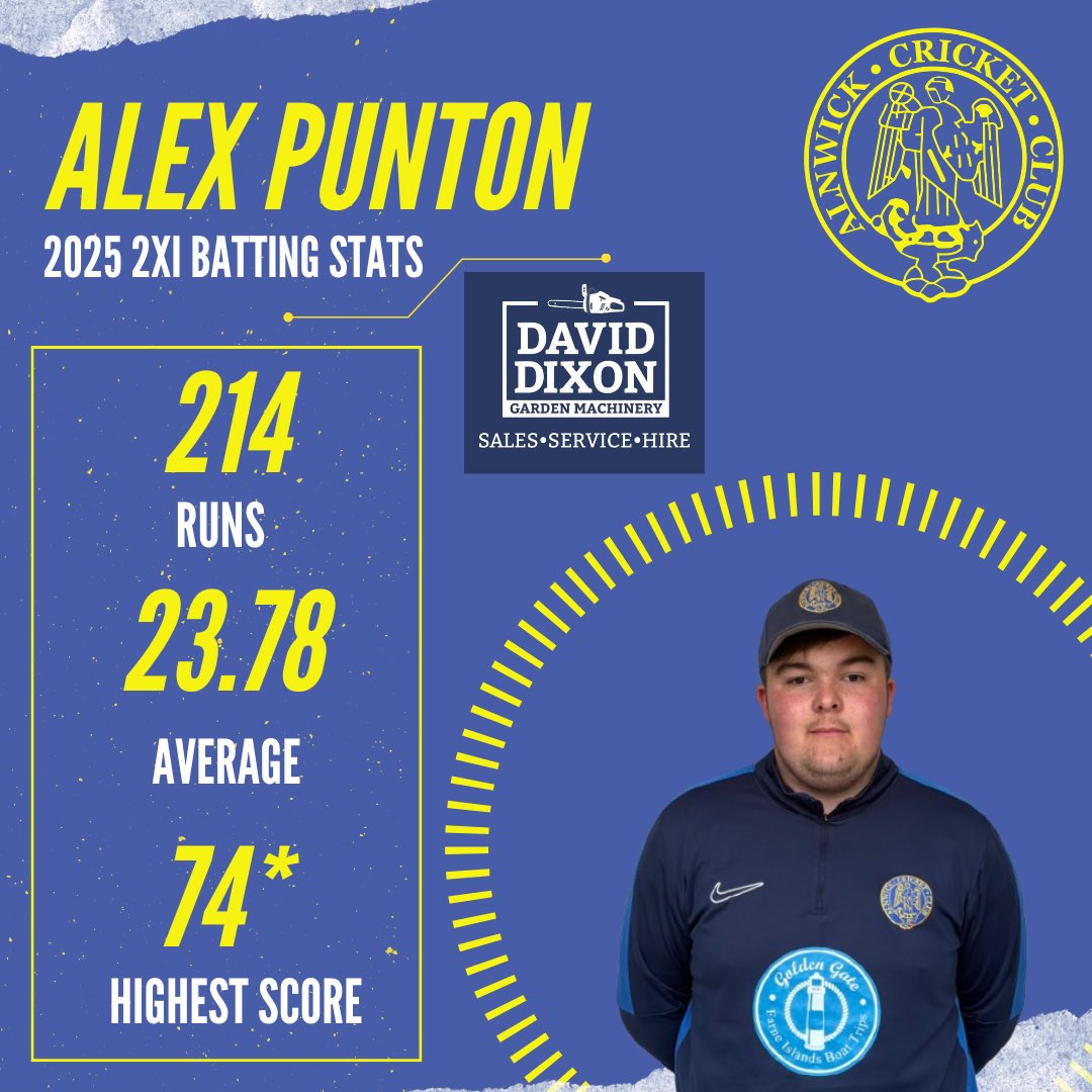 Alnwick Cricket Club tweet media