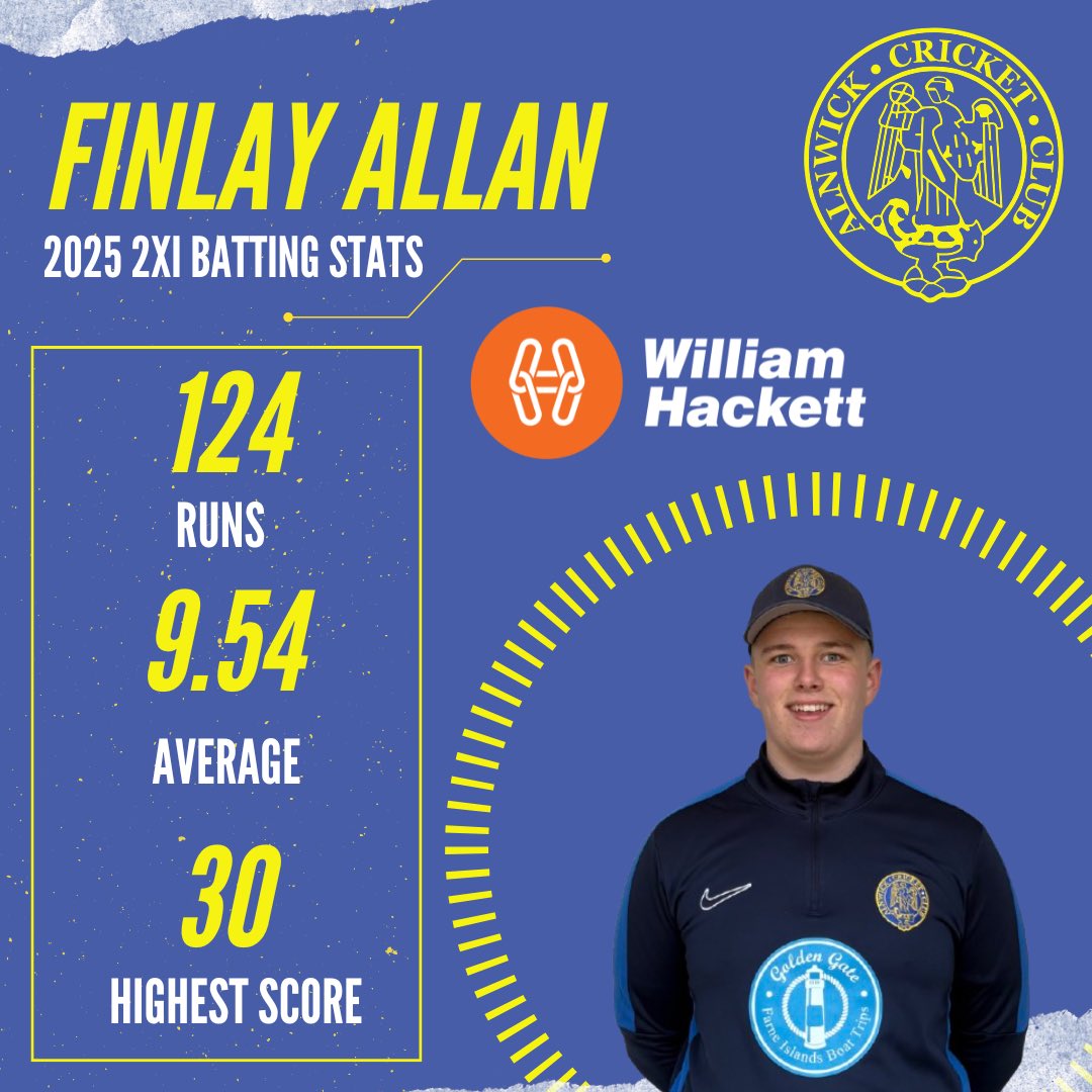 Alnwick Cricket Club tweet media