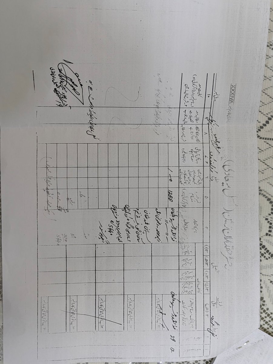 Amir H. Qureshi tweet media