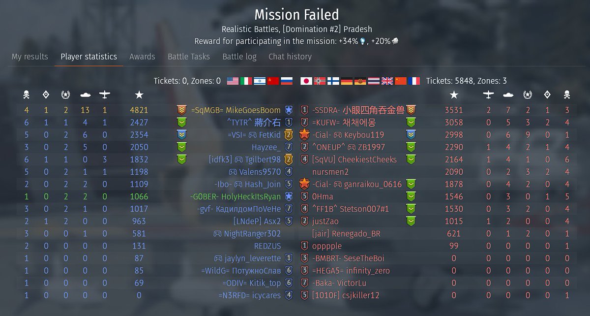 𝑴𝒊𝒌𝒆𝑮𝒐𝒆𝒔𝑩𝒐𝒐𝒎 🎙️ tweet media