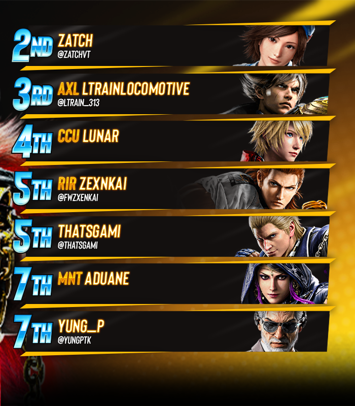 BREAKOUT! 💫 tweet media