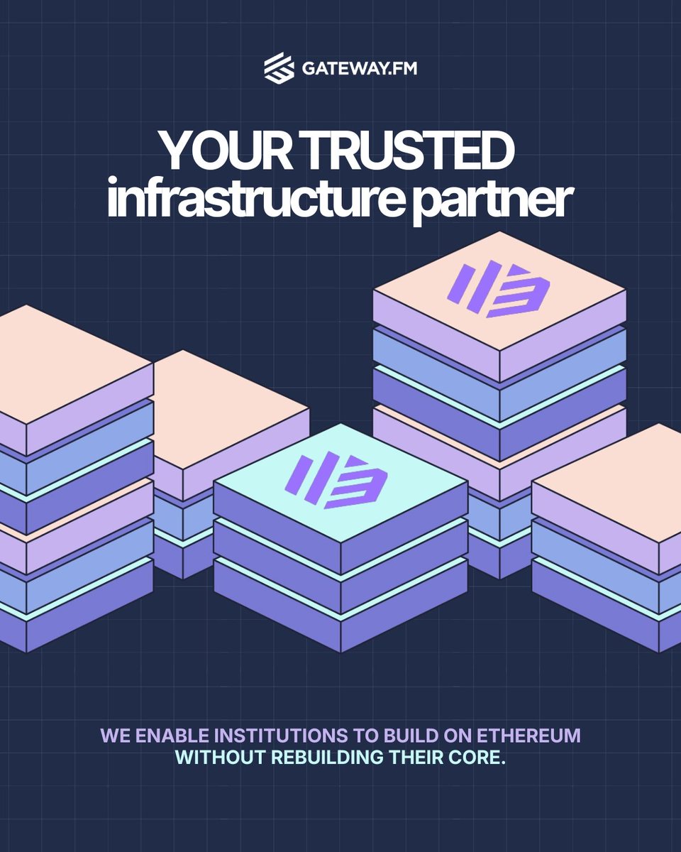 Gateway FM tweet media