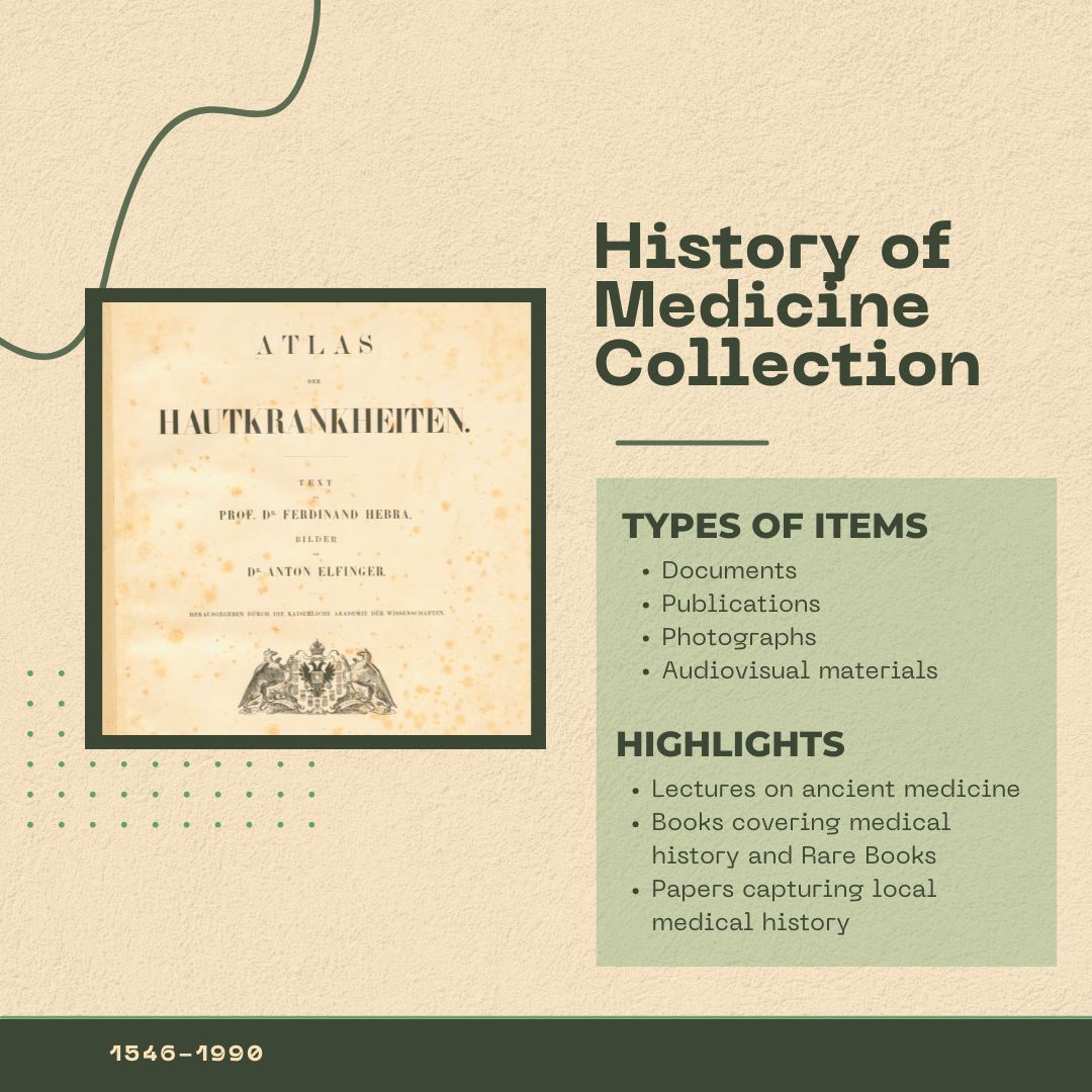 UTSW Special Collections Library & Archives tweet media