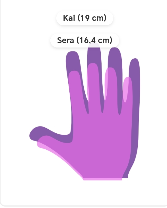 jayuudotwav's tweet photo. #Kaisera hands size difference with Kai's human hand and symbiont hand
#Starryvoid https://t.co/ySbI9AuCX4