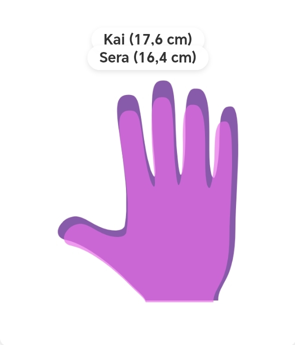 jayuudotwav's tweet photo. #Kaisera hands size difference with Kai's human hand and symbiont hand
#Starryvoid https://t.co/ySbI9AuCX4