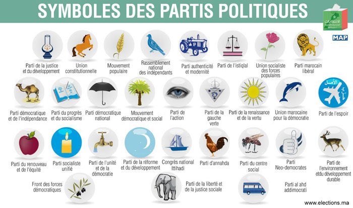 Jafkech's tweet photo. 🇲🇦🗳️ Pour qui allez-vous voter ce 23 Septembre? Et pourquoi ? https://t.co/syOktYDHcH