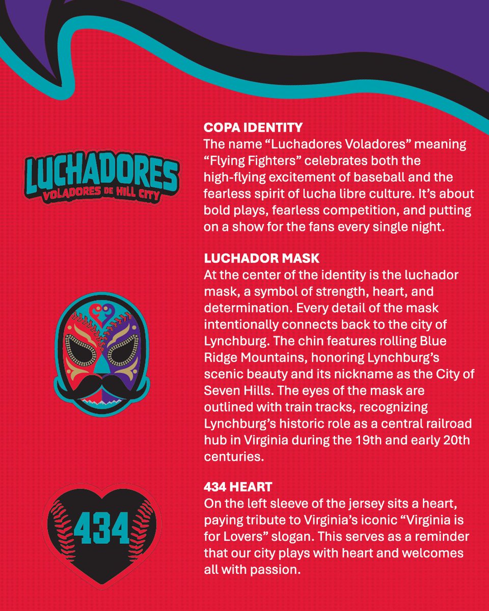 Hill City Howlers tweet media