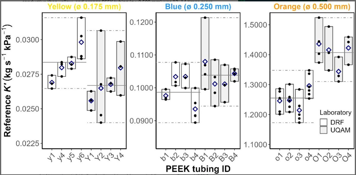 Plant Direct Journal tweet media