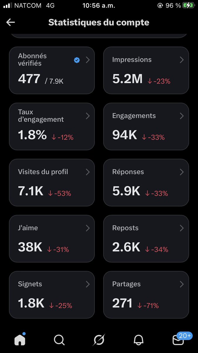 Nou prèske bon e nap bon sou yo kanmèm 😎👍🏽