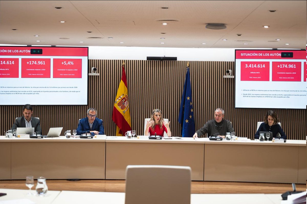 Ministerio Trabajo y Economía Social tweet media