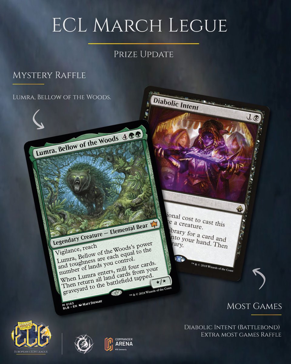 Commander Arena MTG tweet media