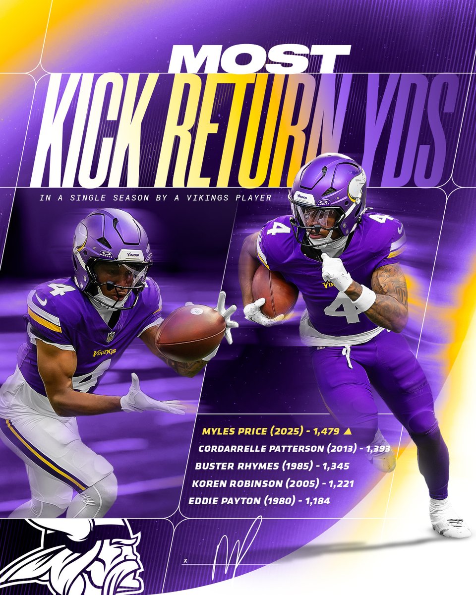 Record-breaking rookie season 🔥

<a href="/Myles_price3/">Pʀɪᴄᴇ ɪs ʀɪɢʜᴛ 🌵</a>