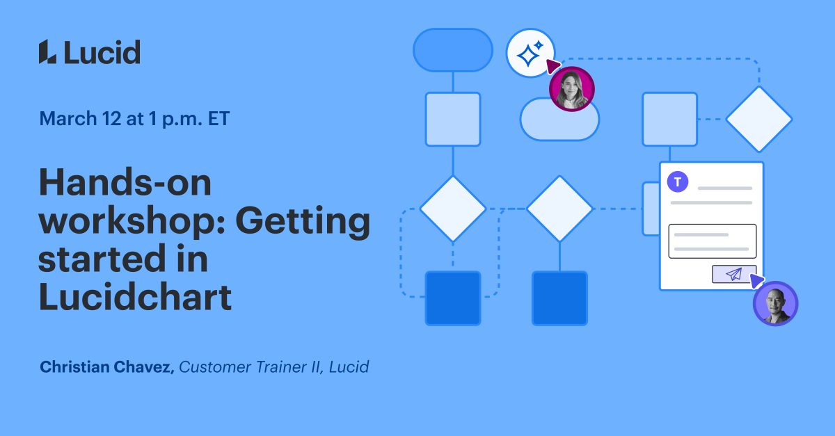 Lucid Software tweet media