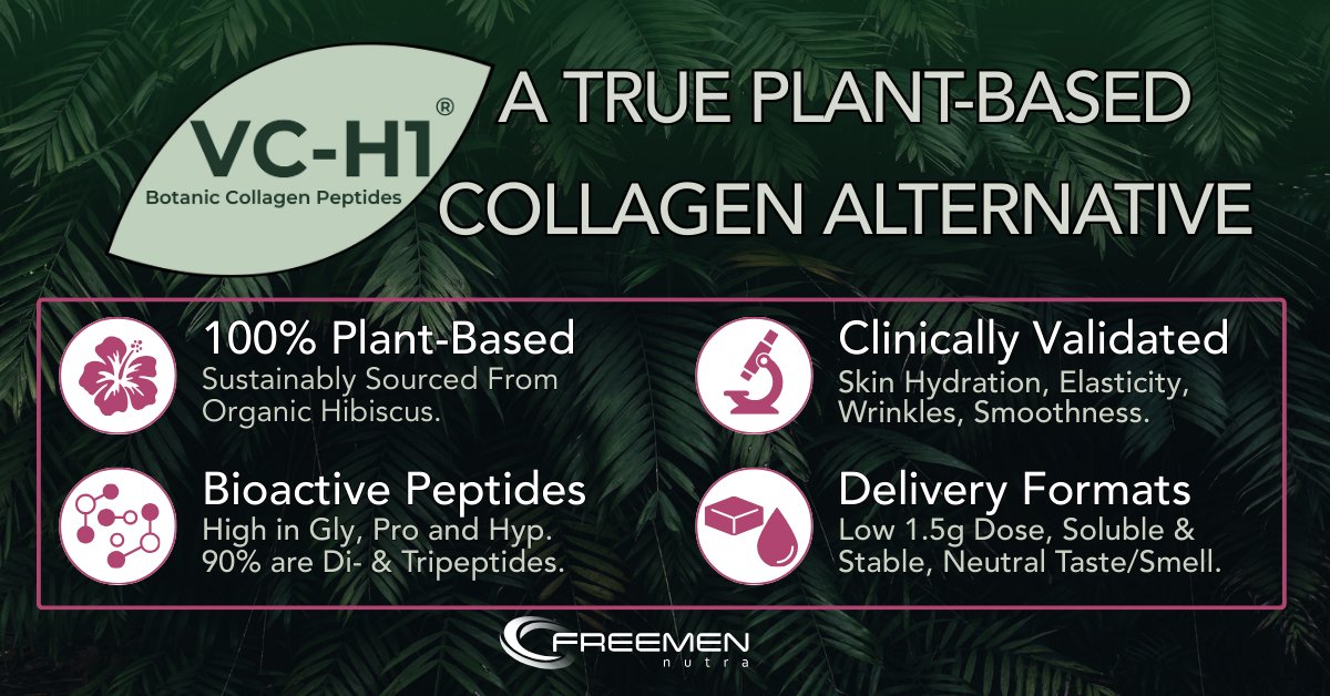 Nutraceuticals World tweet media