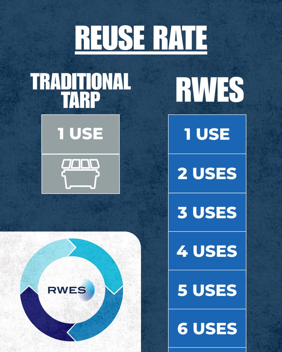 GNBGlobal tweet media