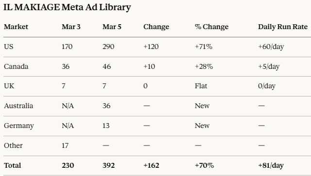 ValueNotDeadYet tweet media