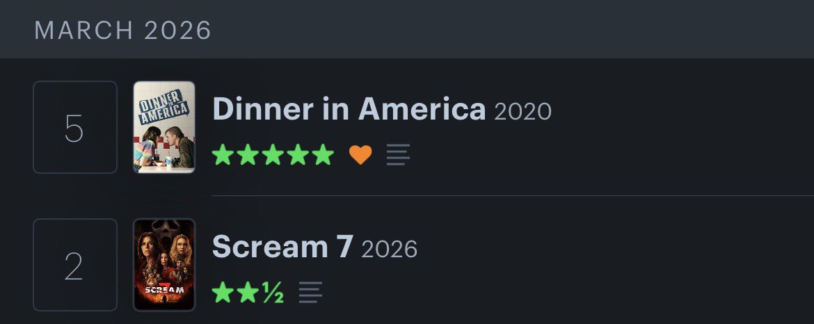 i'm so majorly flopping this month, I need to lock in