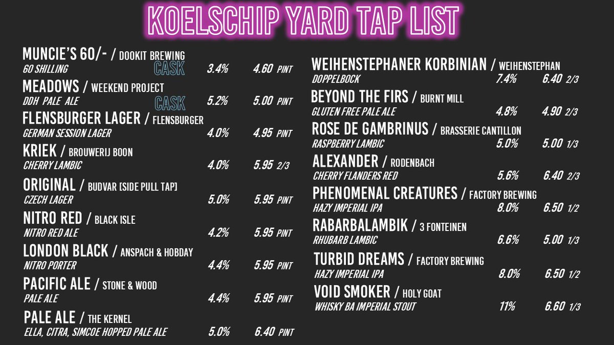 Koelschip Yard Taps tweet media