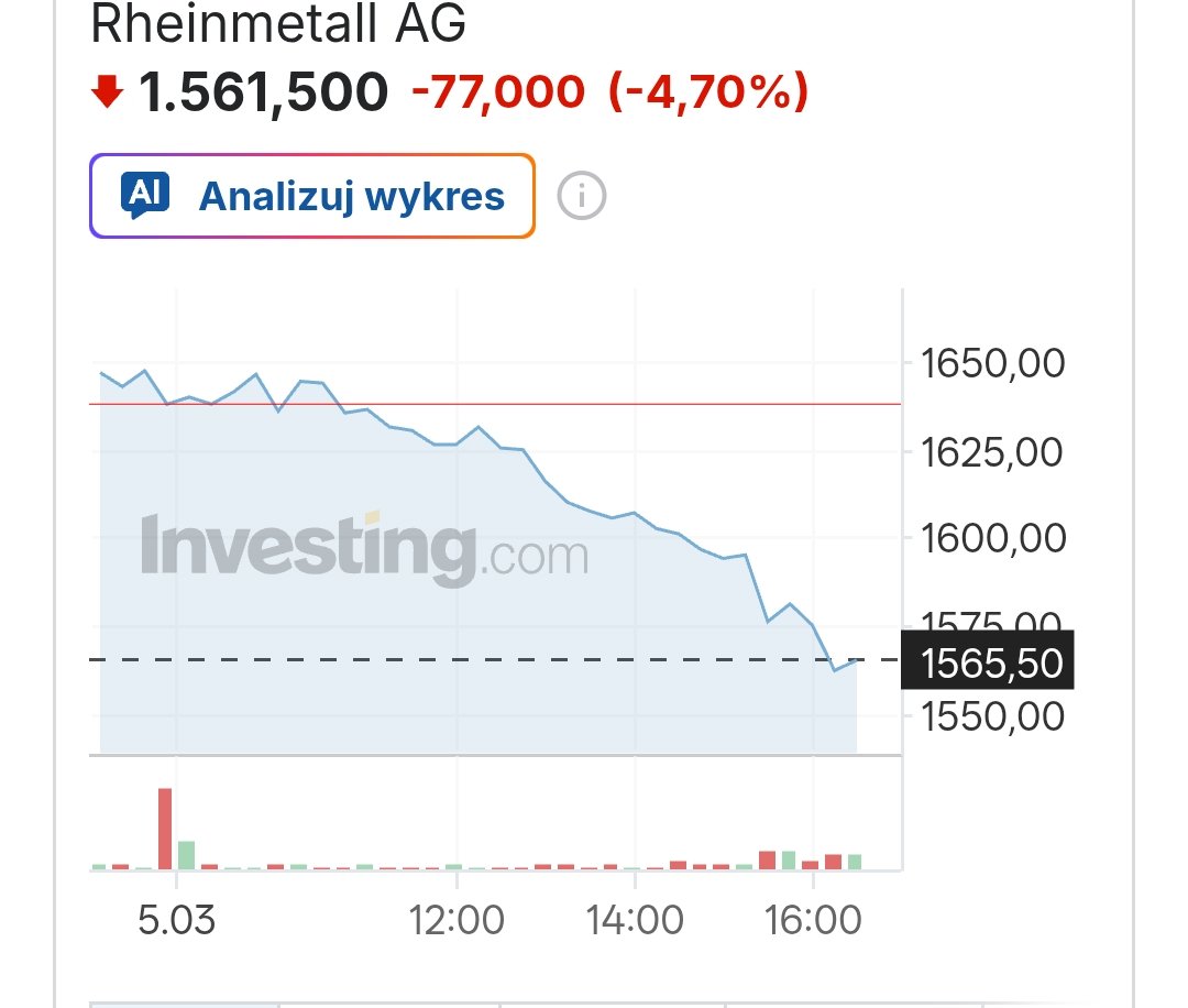 Wiktor Świetlik tweet media