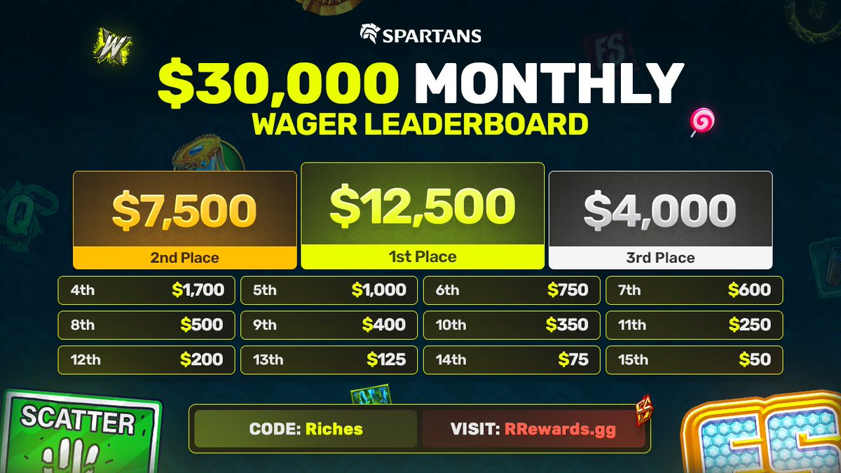 Rollin' Riches tweet media