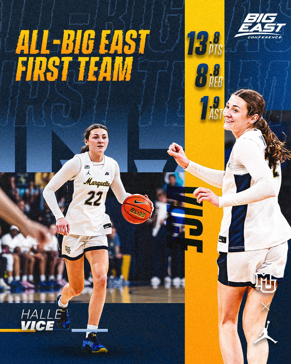 Marquette WBB tweet media