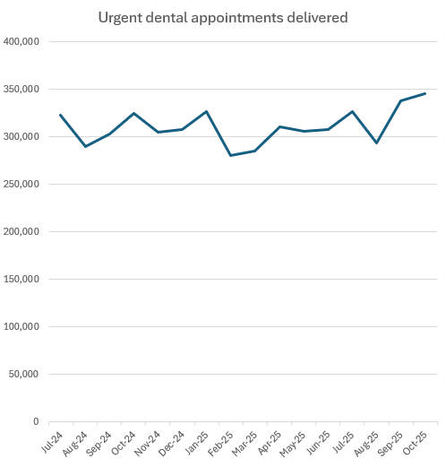 Neil O'Brien tweet media