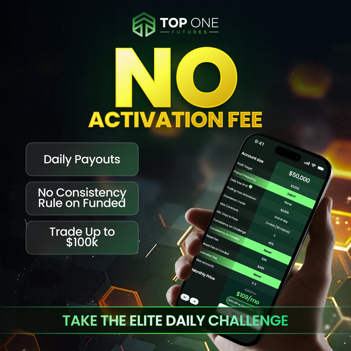 TopOneFutures tweet media