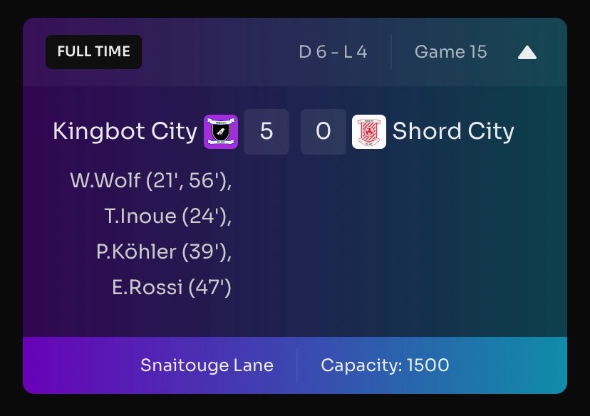 KingBot City FC tweet media