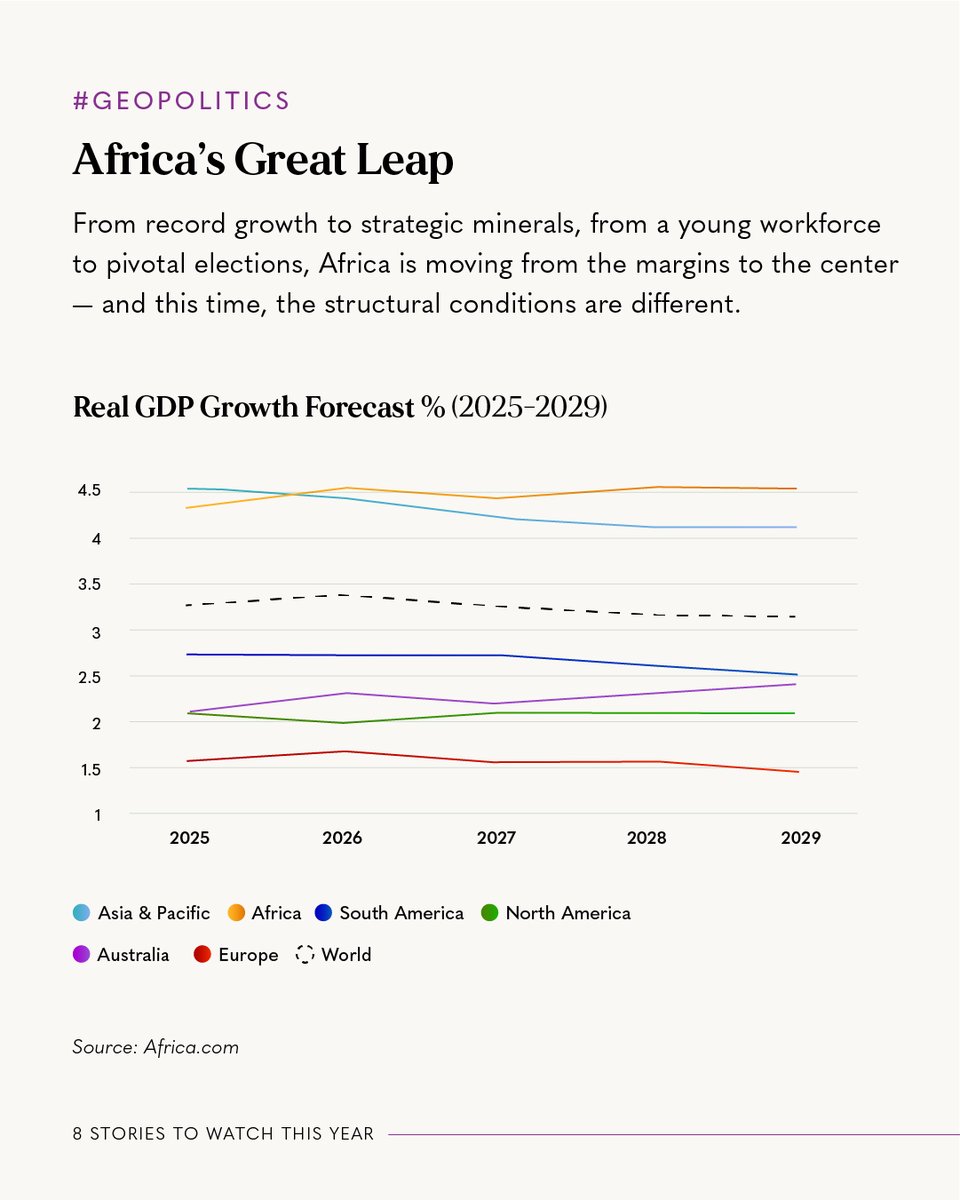 Translated. tweet media