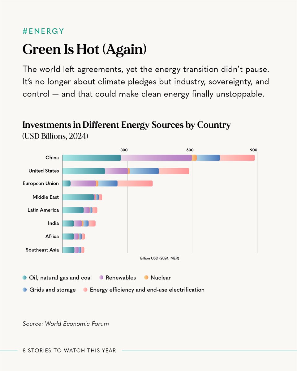 Translated. tweet media