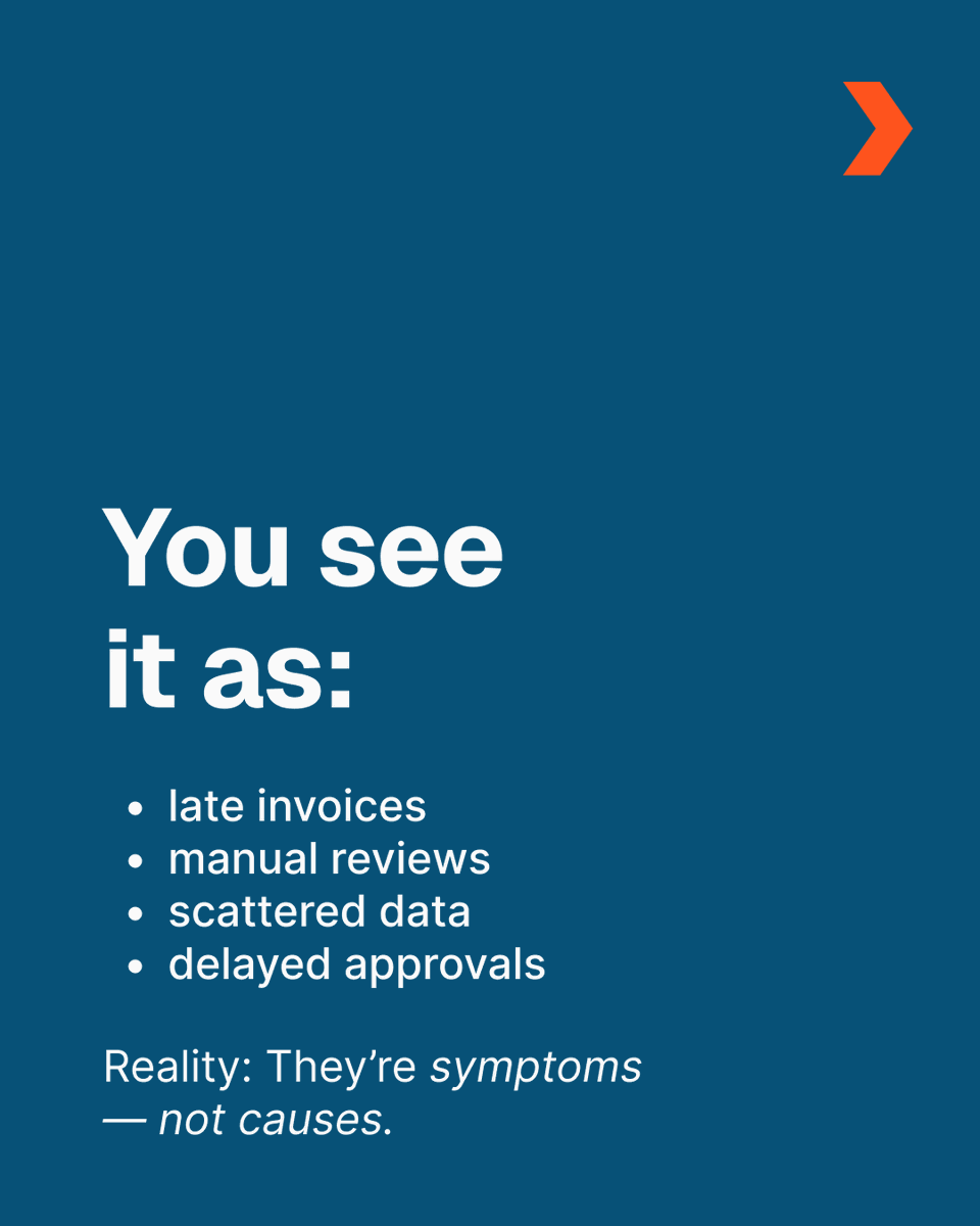 DSQ Technology tweet media