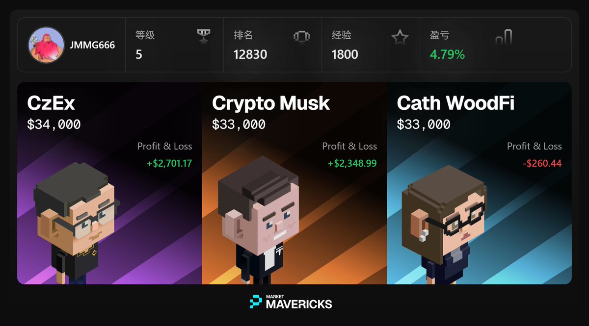 加密民工 tweet media