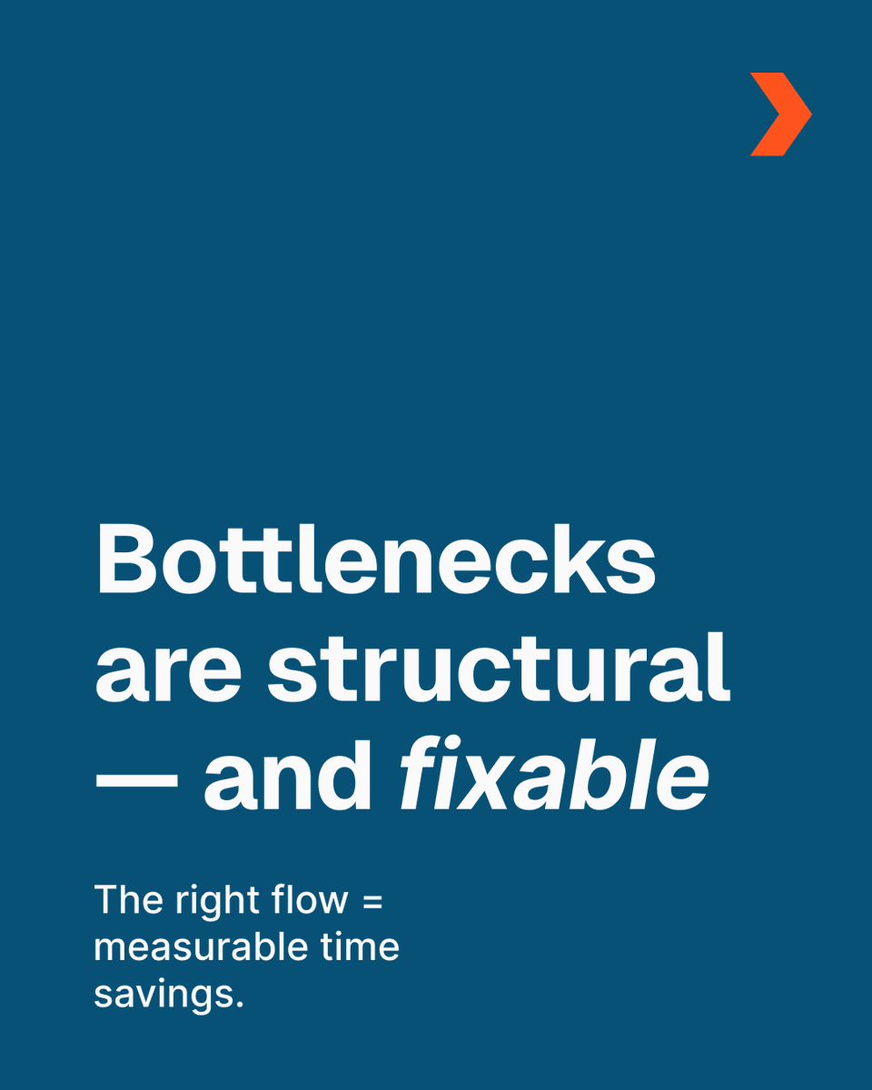 DSQ Technology tweet media