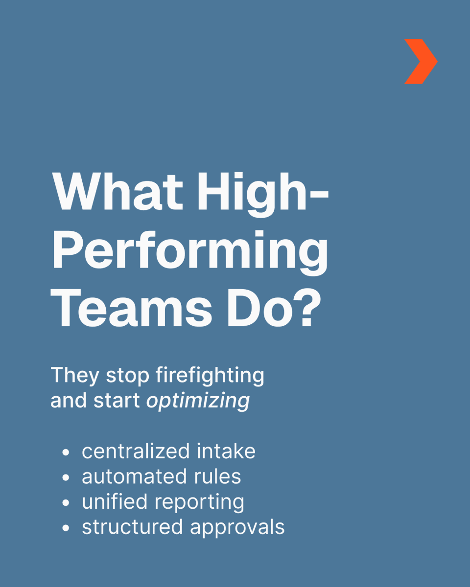 DSQ Technology tweet media