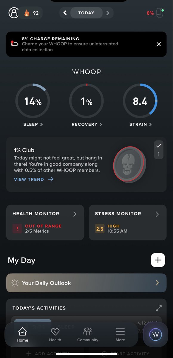 Had a night #0.5percentclub