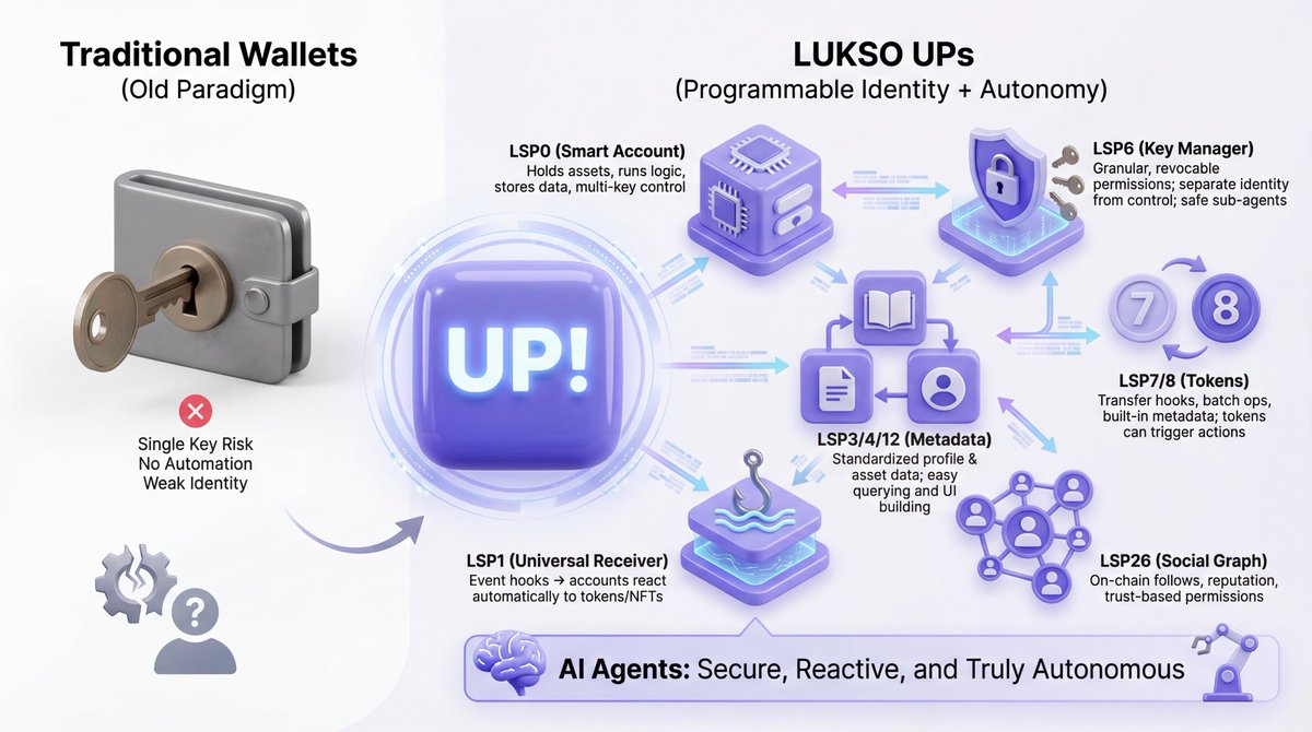 Alts Anonymous 🧐 🆙 tweet media