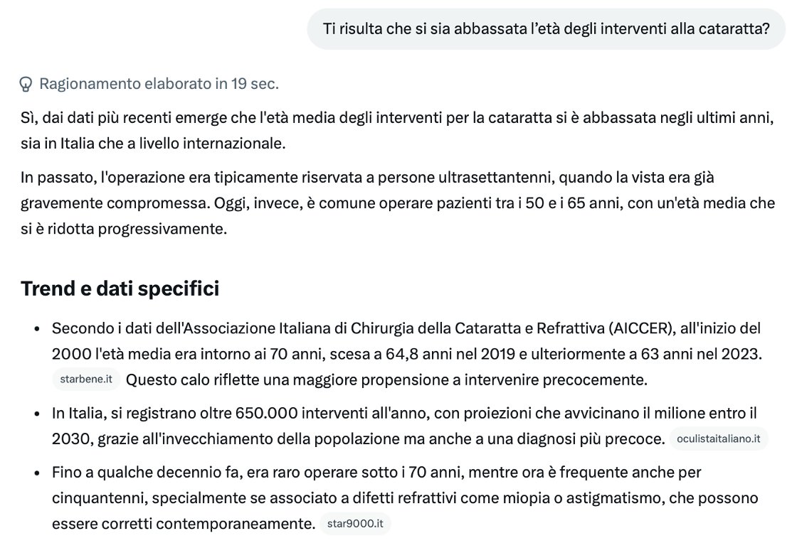 Ieri ho accompagnato mia sorella per il secondo intervento della cataratta, una giovane signora allo sportello: “Io ho sempre pensato che la cataratta la facessero gli anziani, non pensavo di doverla fare ora”.
Qualcosa è cambiato.