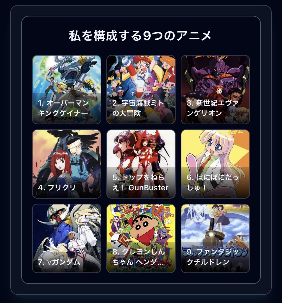 sava's tweet photo. 年頃が出るなぁ

#私を構成する9つのアニメ

1. オーバーマン キングゲイナー
2. 宇宙海賊ミトの大冒険
3. 新世紀エヴァンゲリオン
4. フリクリ
5. トップをねらえ！ GunBuster
6. ぱ…

https://t.co/cTnIXOXhmJ https://t.co/ZXV4Cip7qW
