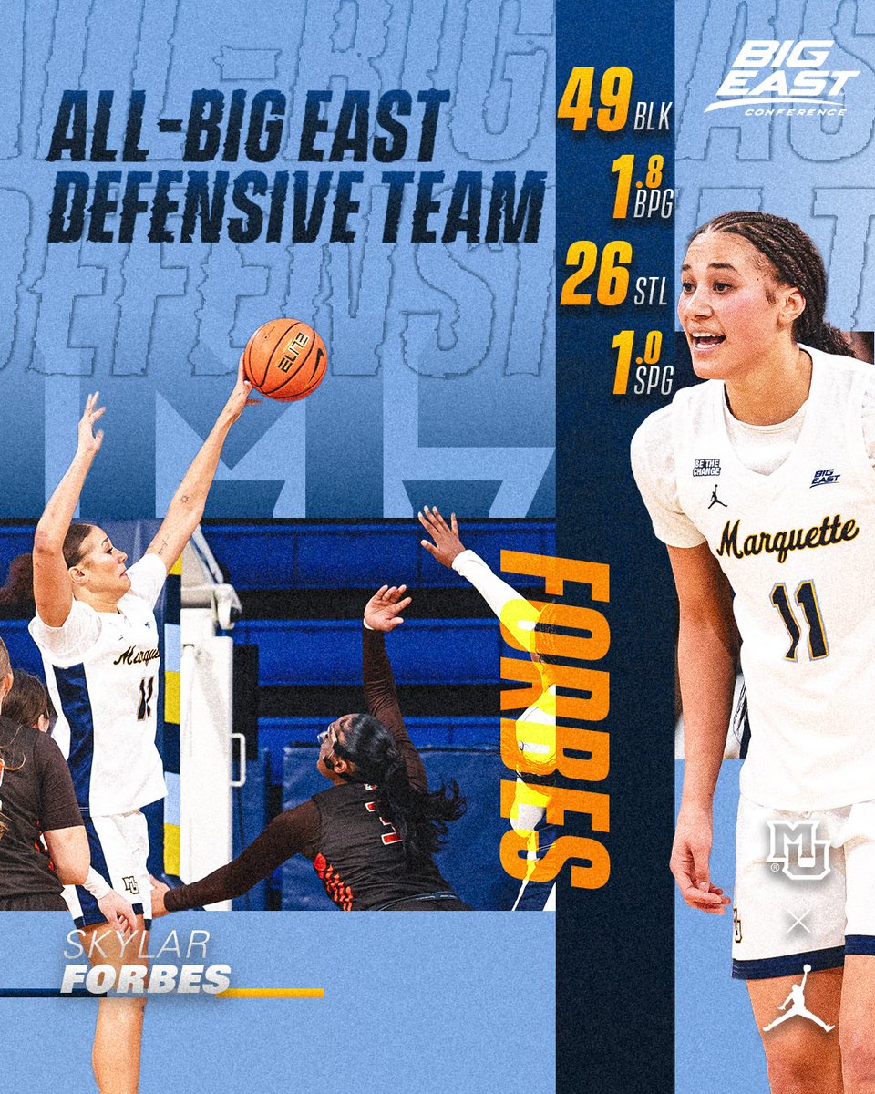 Marquette WBB tweet media