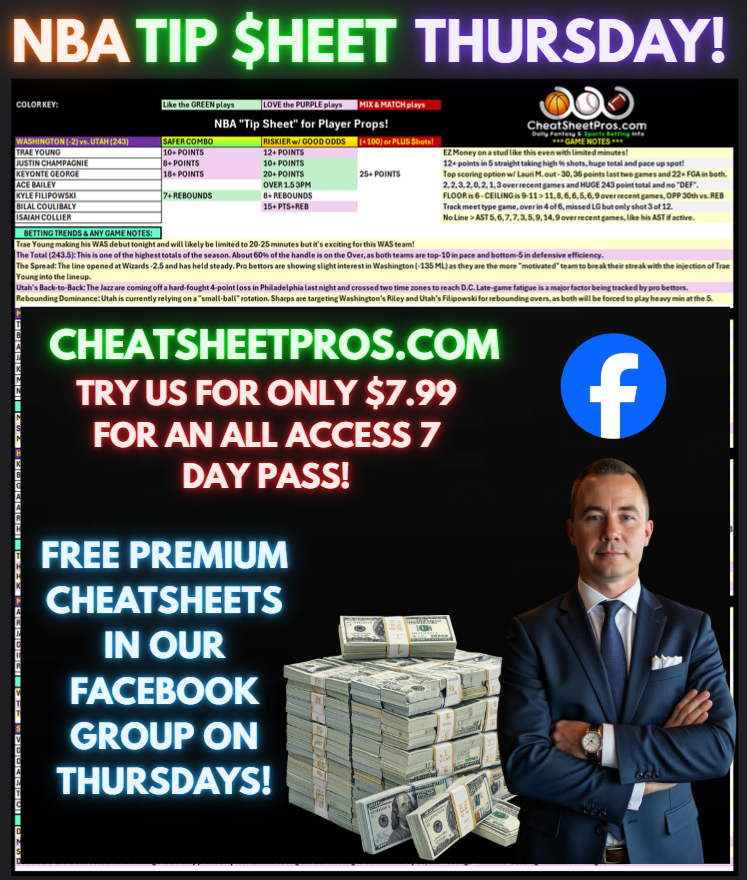 CheatSheetPros.com tweet media