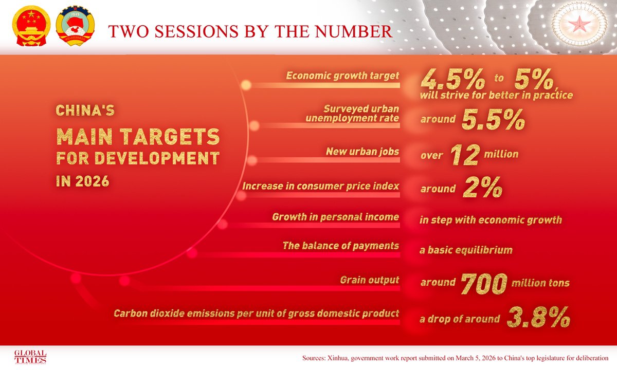 Chinesische Botschaft in Deutschland tweet media