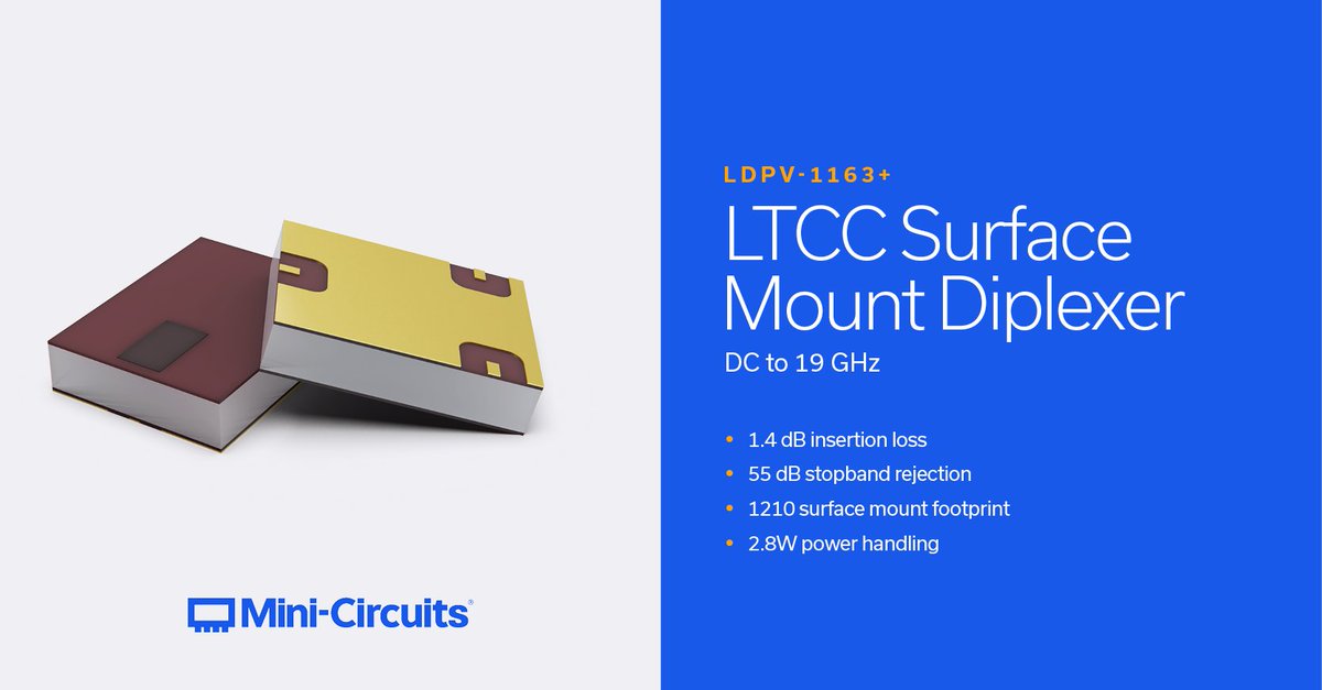 Mini-Circuits tweet media