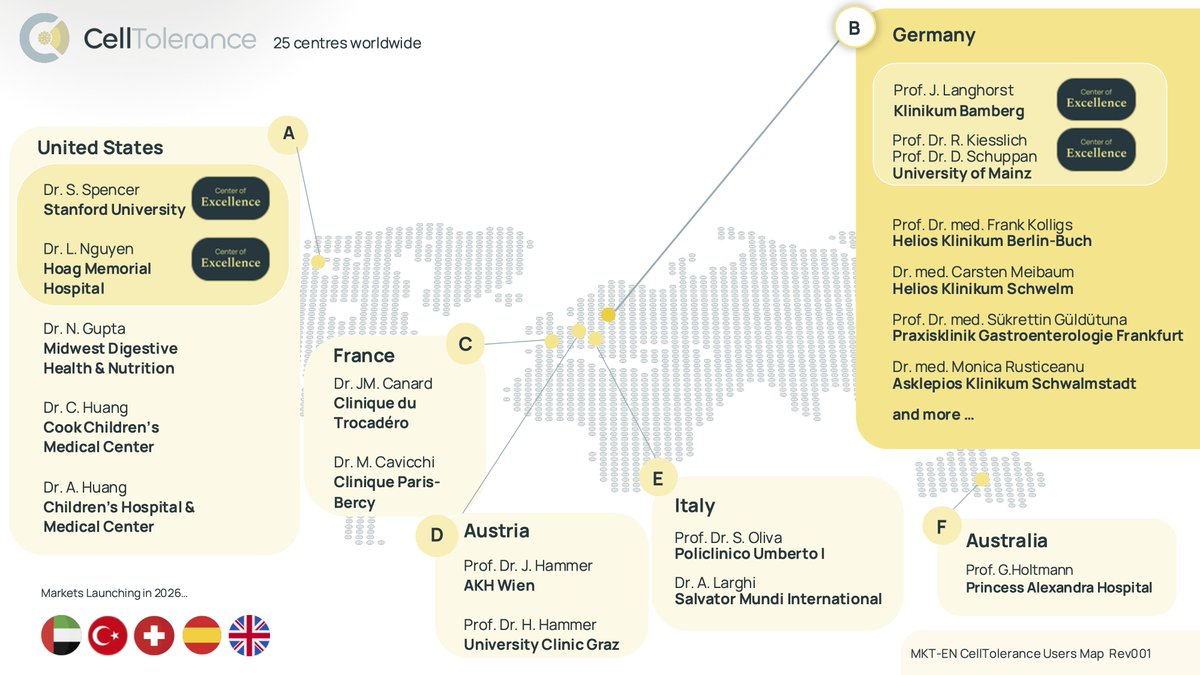 CellTolerance tweet media