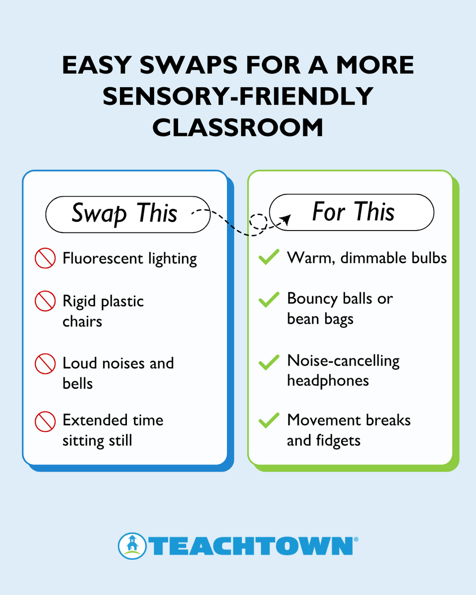 TeachTown tweet media