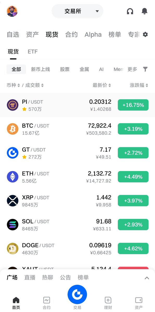 Pi Network Alerts tweet media