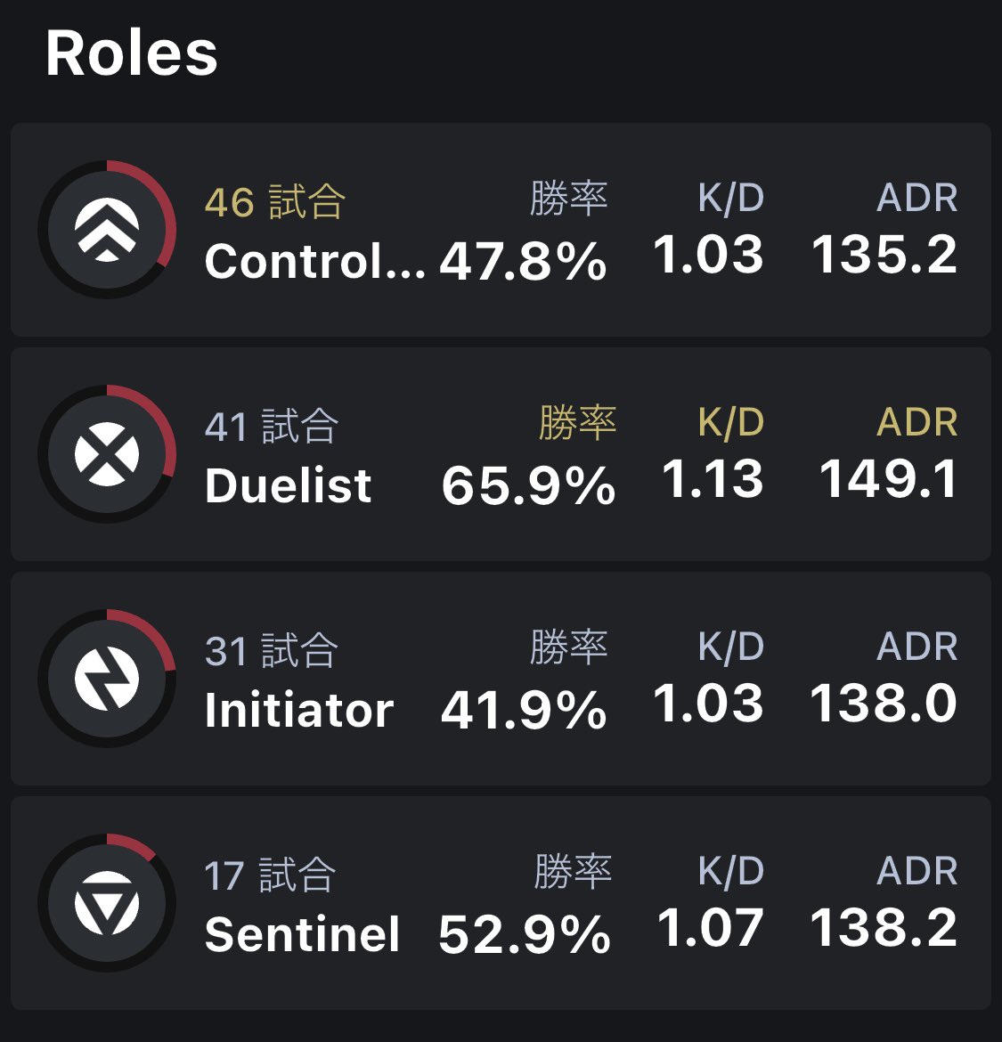 固定募集 tweet media