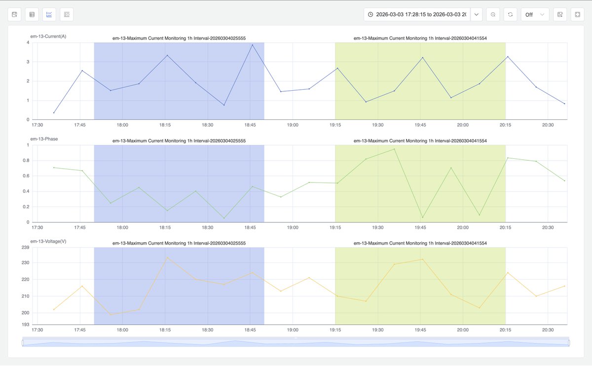 TDengine tweet media