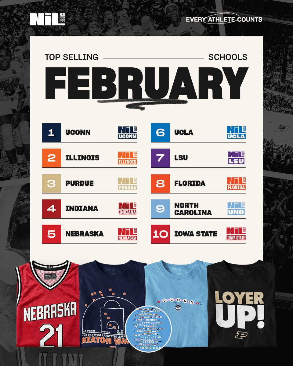 The NIL Store tweet media