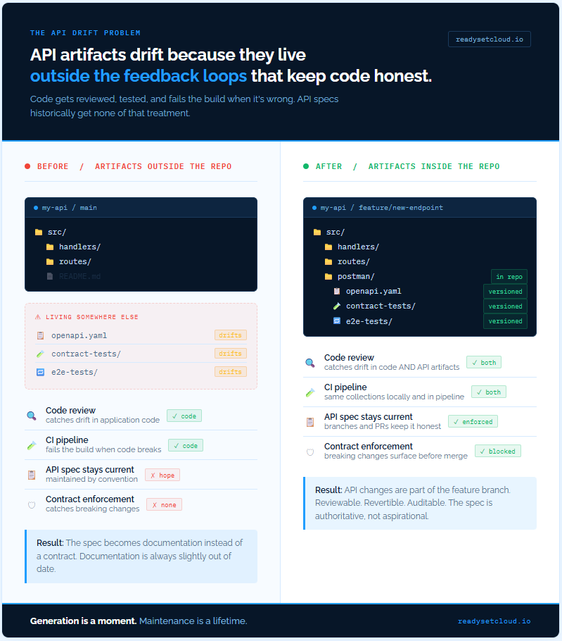 Allen Helton tweet media