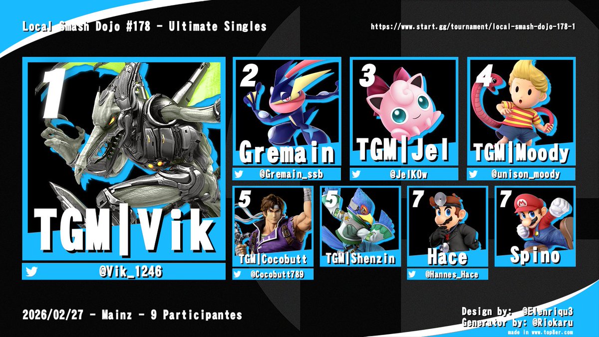 TGM E-Sport tweet media